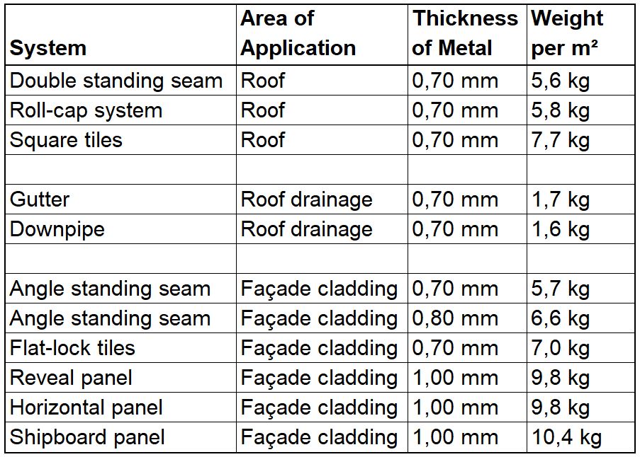 2023-10-27 10_29_47-EPD_Tabellen.xlsx - Excel.jpg Image
